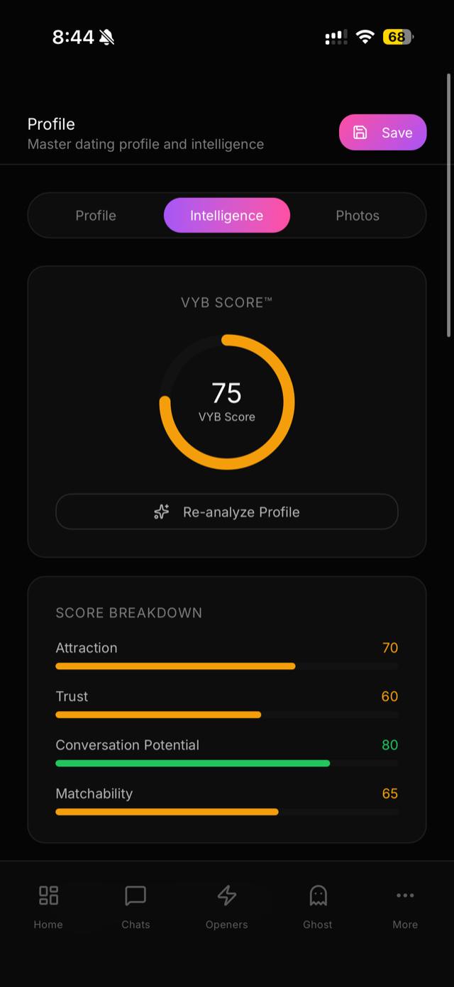 Profile score